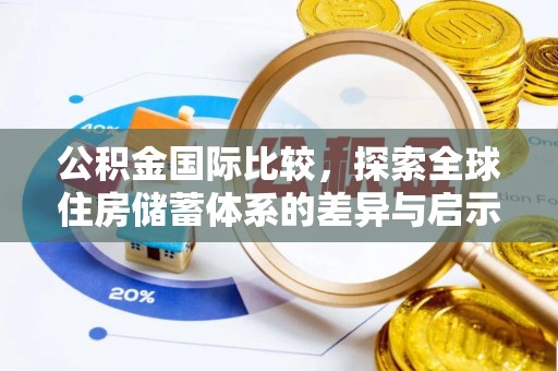 秦皇岛公积金国际比较，探索全球住房储蓄体系的差异与启示