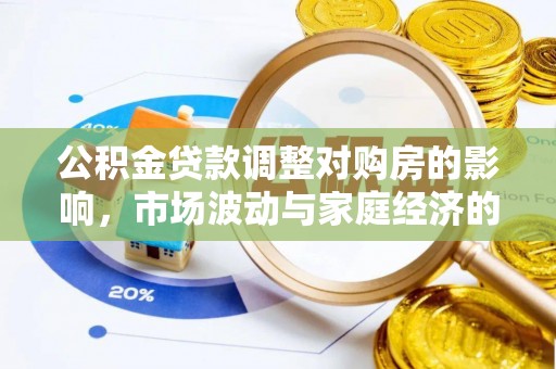 秦皇岛公积金贷款调整对购房的影响，市场波动与家庭经济的新考量